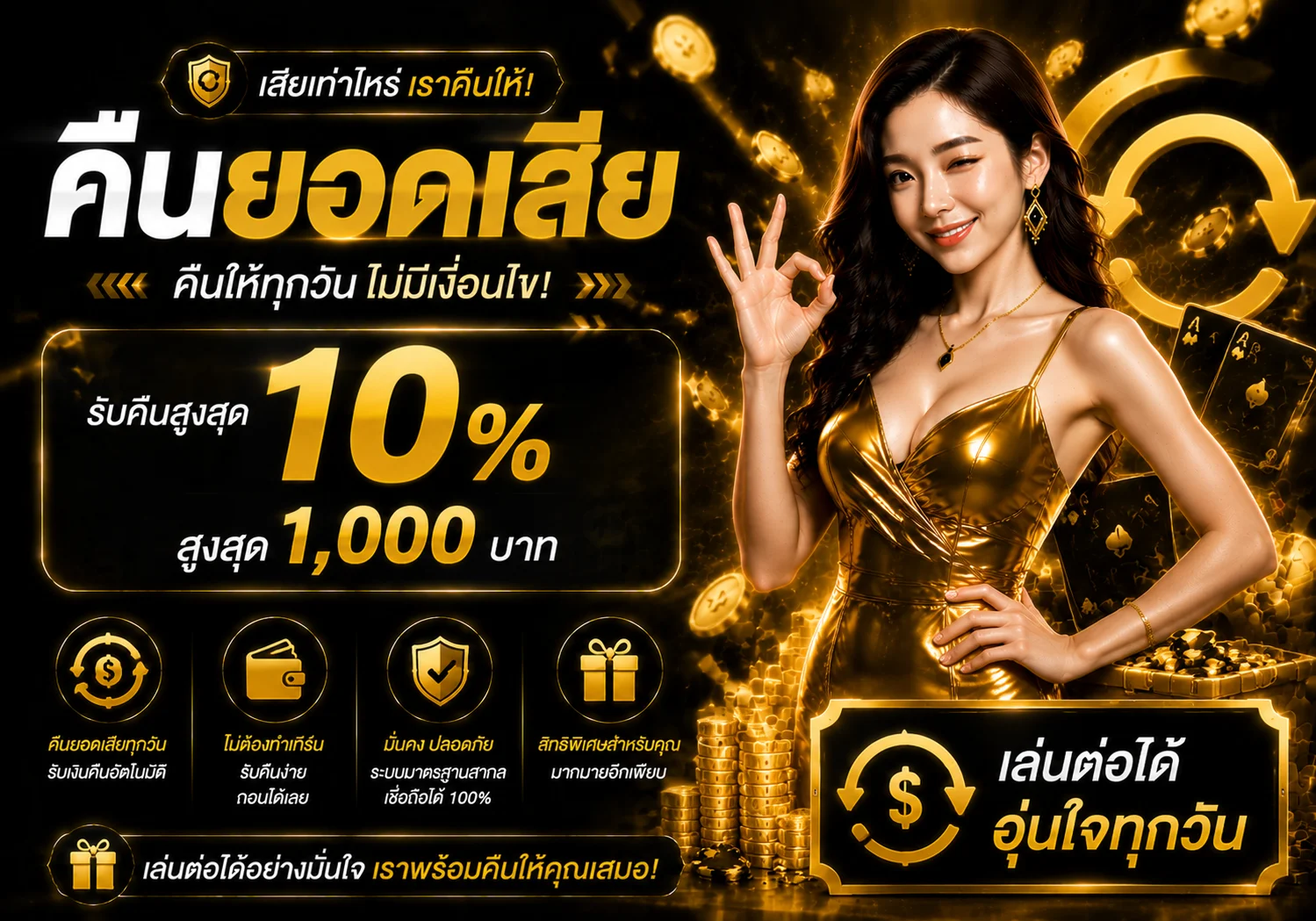 กำลังมาแรง fourfun789